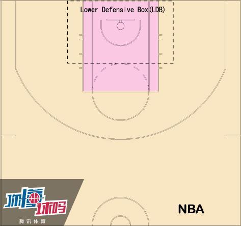 圖中虛線部分為