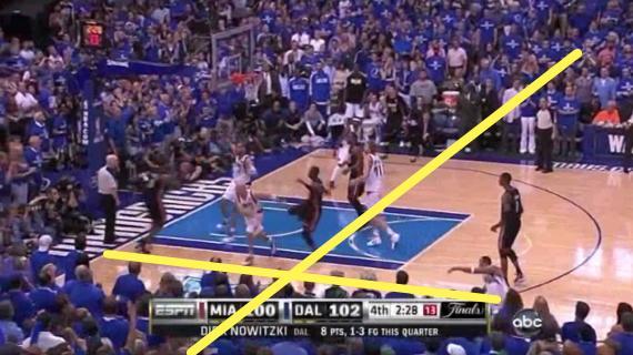 打這么多年球，你真的了解籃球場嗎？ 