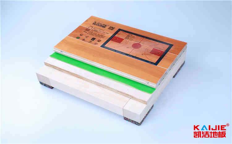 常見的籃球場木地板品牌電話